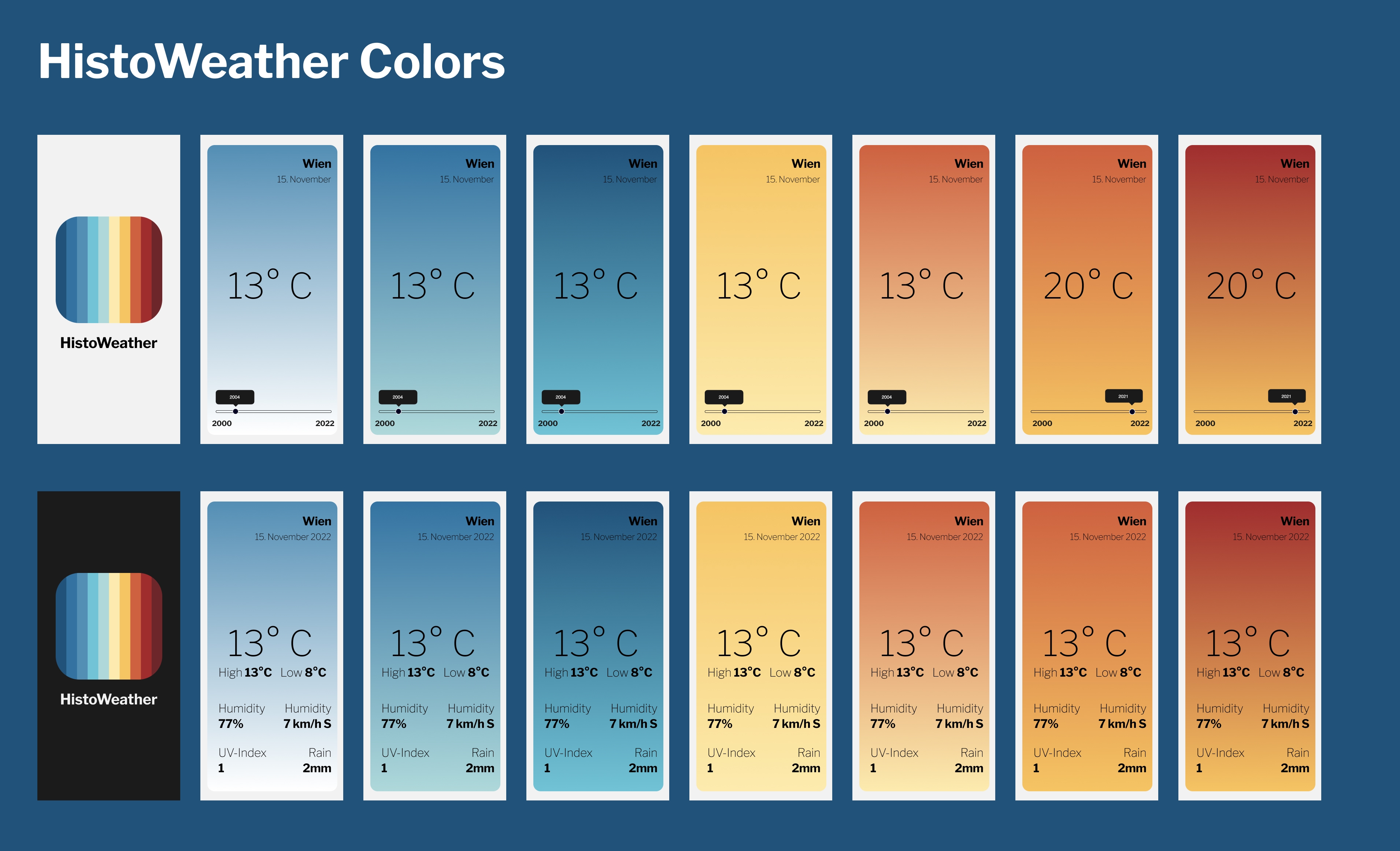 Hi-Fi prototypes that show the different gradient colors of the temperature changes in Histoweather