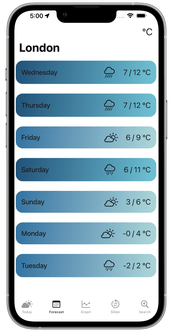 iPhone showing a 7 day forecast for the weather in London